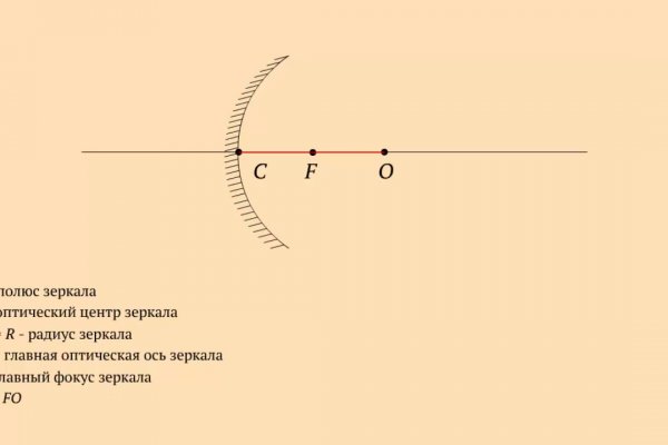 Ссылка на кракен официальный сайт